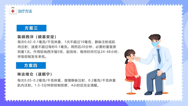 儿童医院热性惊厥发烧发热医疗常识通用PPT课件