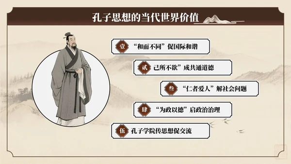 棕色中国风孔子诞辰文化讲座PPT