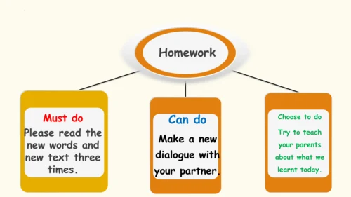 Module 2 Unit 1 I'm Ms Smart 课件(共31张PPT)