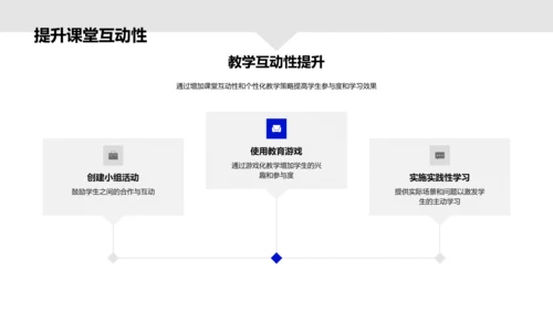 智慧教育实践PPT模板