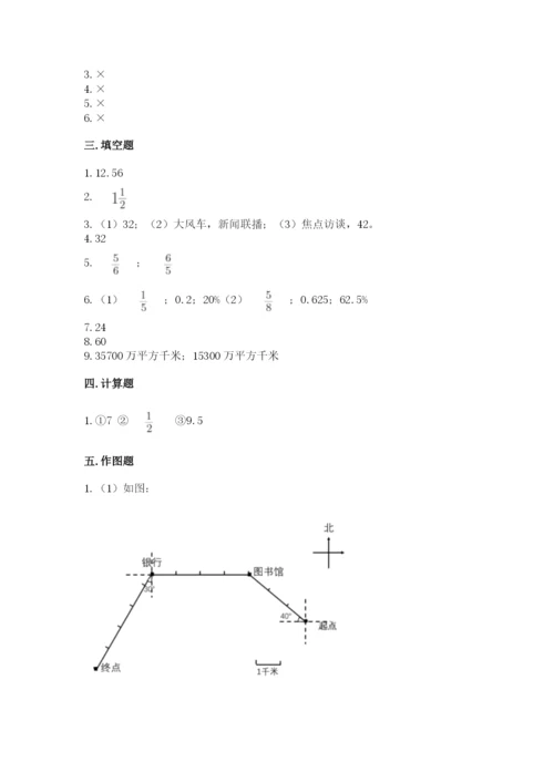 小学数学六年级上册期末考试试卷及参考答案（b卷）.docx