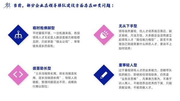 领导梯队建设插画商务蓝色风PPT模板团队建设