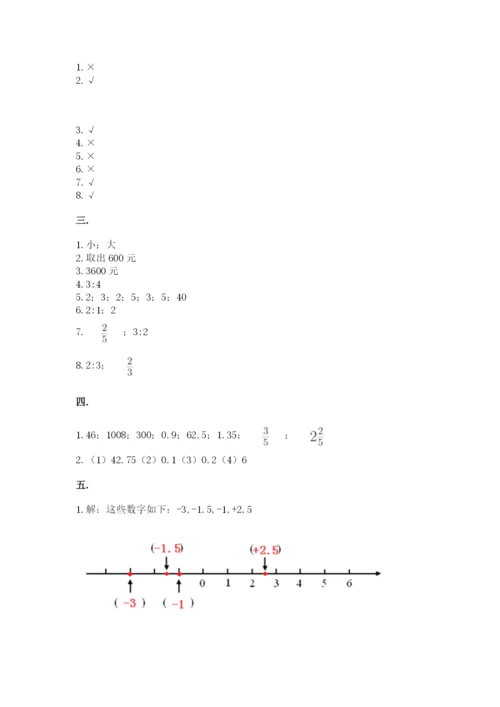 小升初数学综合模拟试卷附参考答案【培优a卷】.docx