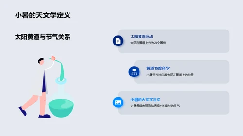 解析小暑的科学奥秘