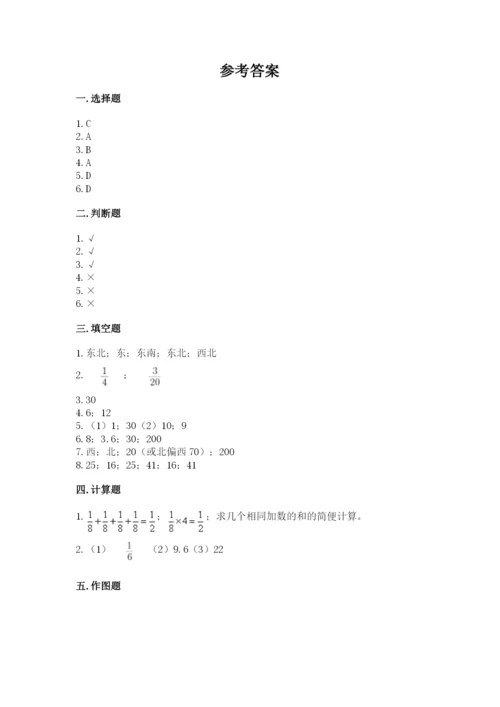 人教版六年级上册数学期末测试卷精品【b卷】.docx