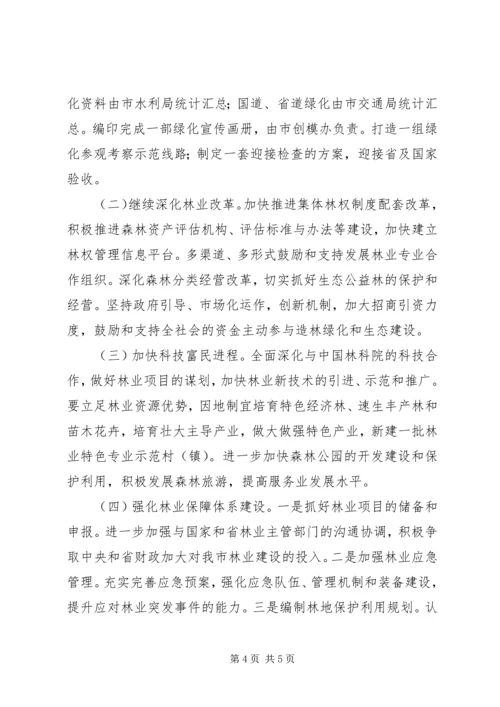 全市林业及创模指导意见.docx