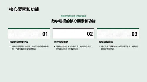 数学建模实用技巧PPT模板