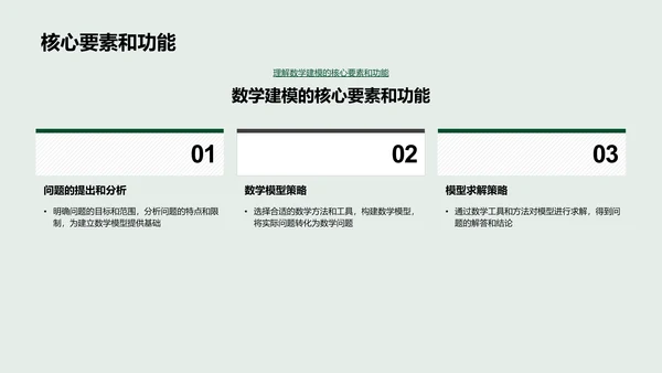 数学建模实用技巧PPT模板