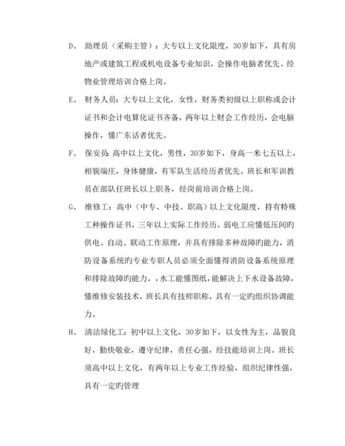 深圳小区物业管理专题方案概况.docx