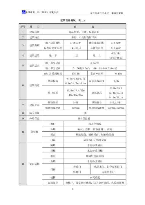 秦汉佳苑住宅小区一期项目策划书.docx