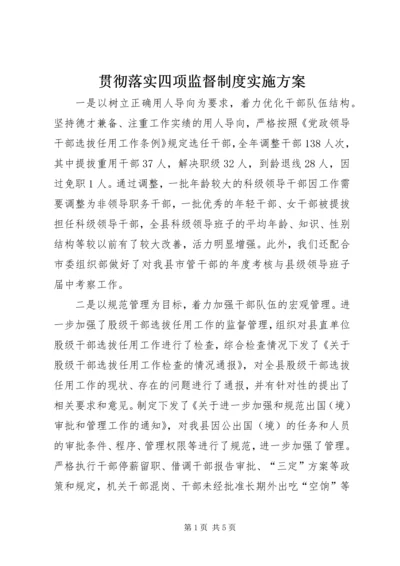 贯彻落实四项监督制度实施方案 (4).docx