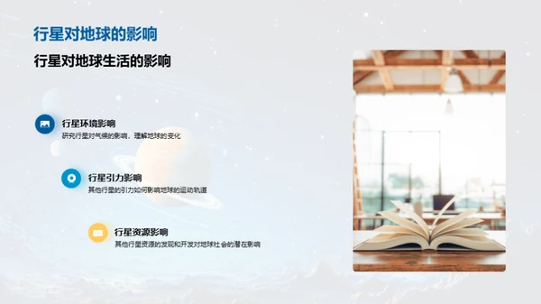 探索神秘太阳系
