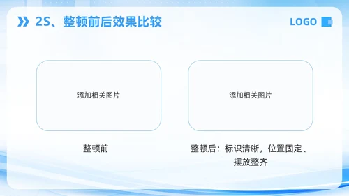 蓝色简约7S病房成果汇报PPT模板宣传PPT动态PPT管理