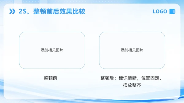蓝色简约7S病房成果汇报PPT模板宣传PPT动态PPT管理