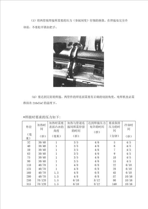 HDPE管材热熔电熔焊接方案