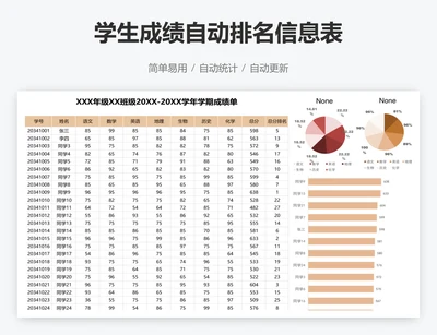 学生成绩自动排名信息表