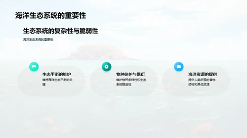 海洋能源：生态与开发