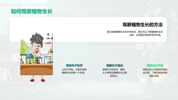 植物生长科学教学PPT模板