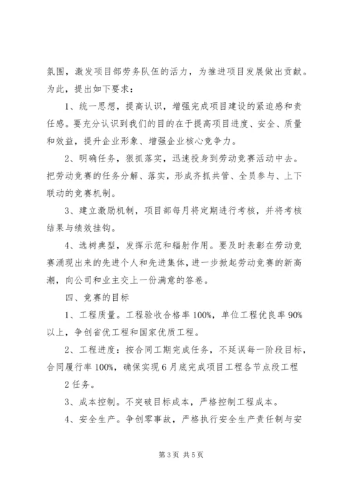 项目部关于劳动竞赛的实施方案.docx