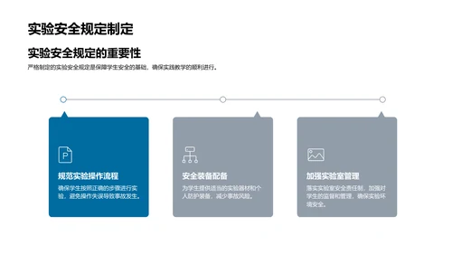 科学实践教学探索PPT模板