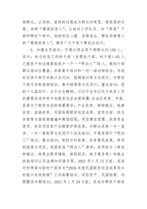 巩固脱贫攻坚成果同乡村振兴有效衔接工作方案.docx