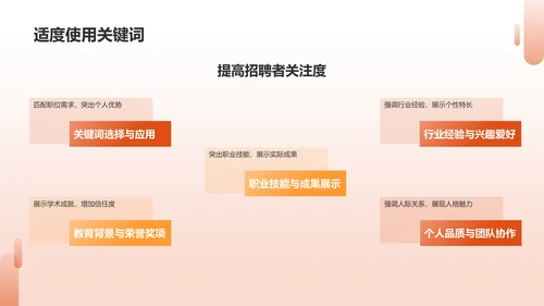 红色商务风求职简历优化大师PPT模板