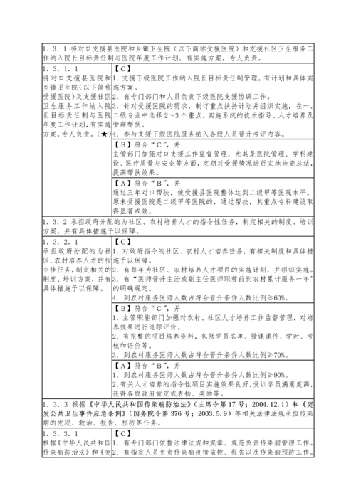 三级综合医院评审标准实施细则XXXX版(详细附有法令、法.docx