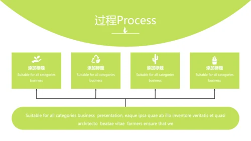 绿色农业自然环境保护宣传动态PPT模板
