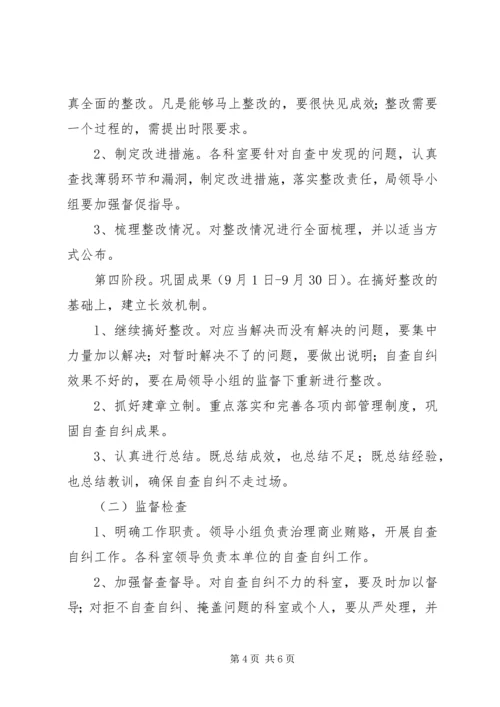 市规划局治理商业贿赂实施方案.docx