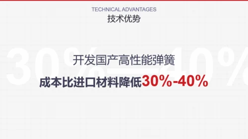 红色特色钢生产高耐久安全带弹簧PPT案例