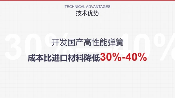 红色特色钢生产高耐久安全带弹簧PPT案例