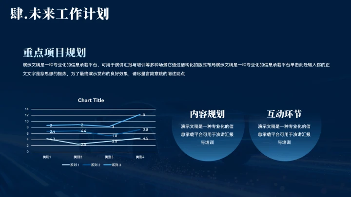 大气蓝色新能源汽车工作汇报模板