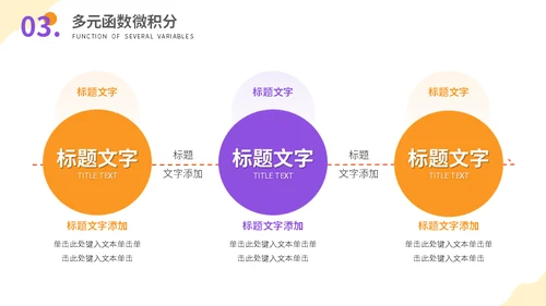 高等数学大学课程讲解通用PPT模板