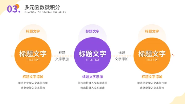 高等数学大学课程讲解通用PPT模板