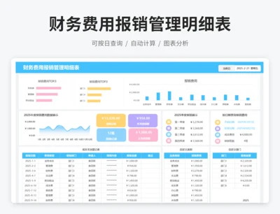 财务费用报销管理明细表
