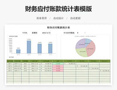 财务应付账款统计表模版