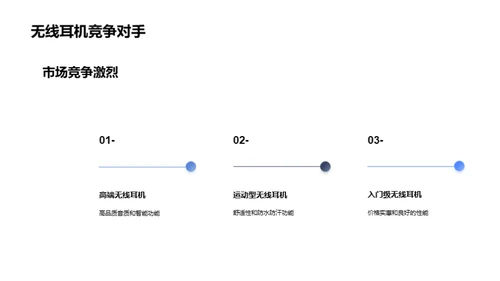 无线耳机：掌握未来音频市场