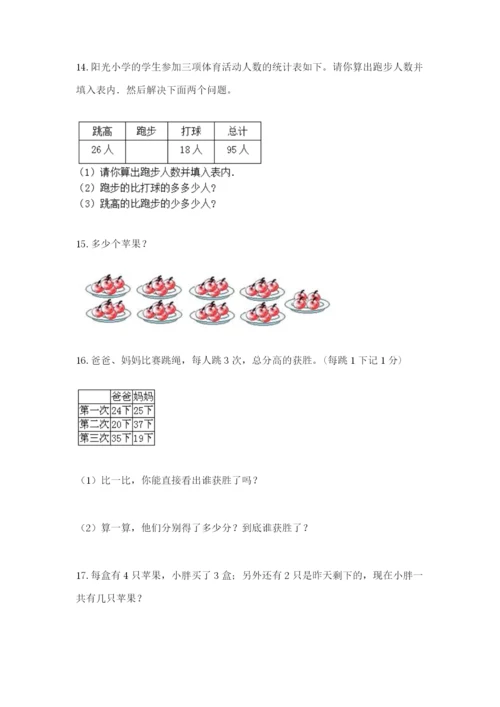 小学二年级数学应用题大全（综合题）.docx