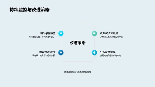 化学业团队沟通策略