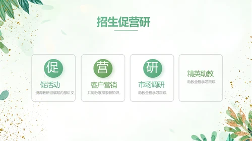 绿色小清新知识竞赛答题工作总结动态PPT模板