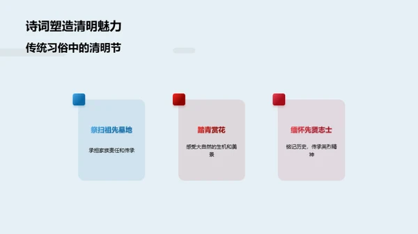 诗词下的清明文化