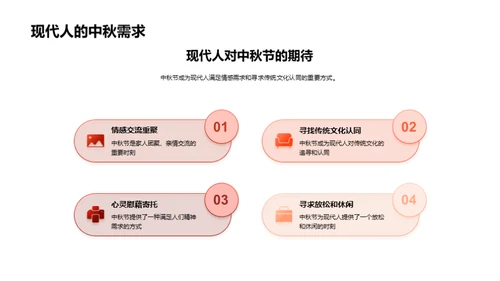 中秋节的文化解析