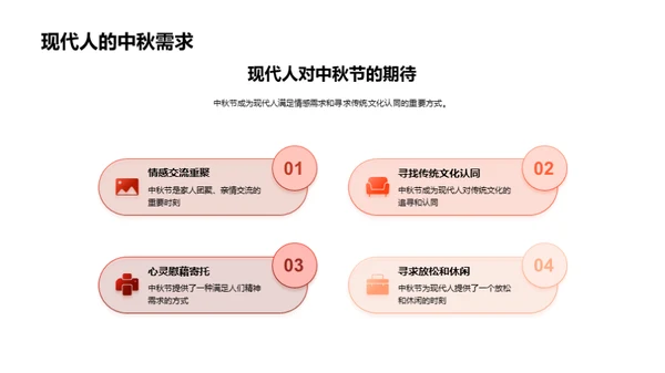 中秋节的文化解析