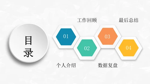 30页商务总结汇报通用目录PPT模板