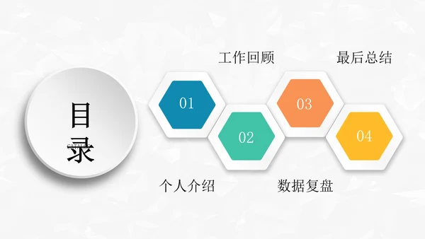 30页商务总结汇报通用目录PPT模板