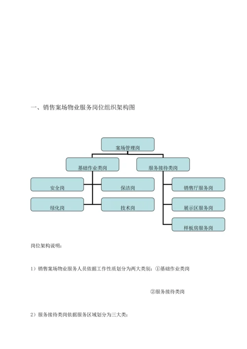 销售案场物业服务规范手册模板.docx