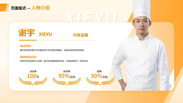 橙色系商务人物介绍PPT版式合集