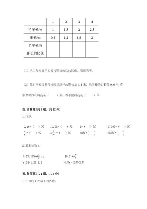 冀教版小学六年级下册数学期末综合素养测试卷带答案（考试直接用）.docx
