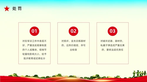 红色水彩展板军训动员大会PPT课件