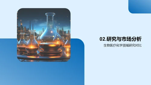 生物医疗化学行业解析